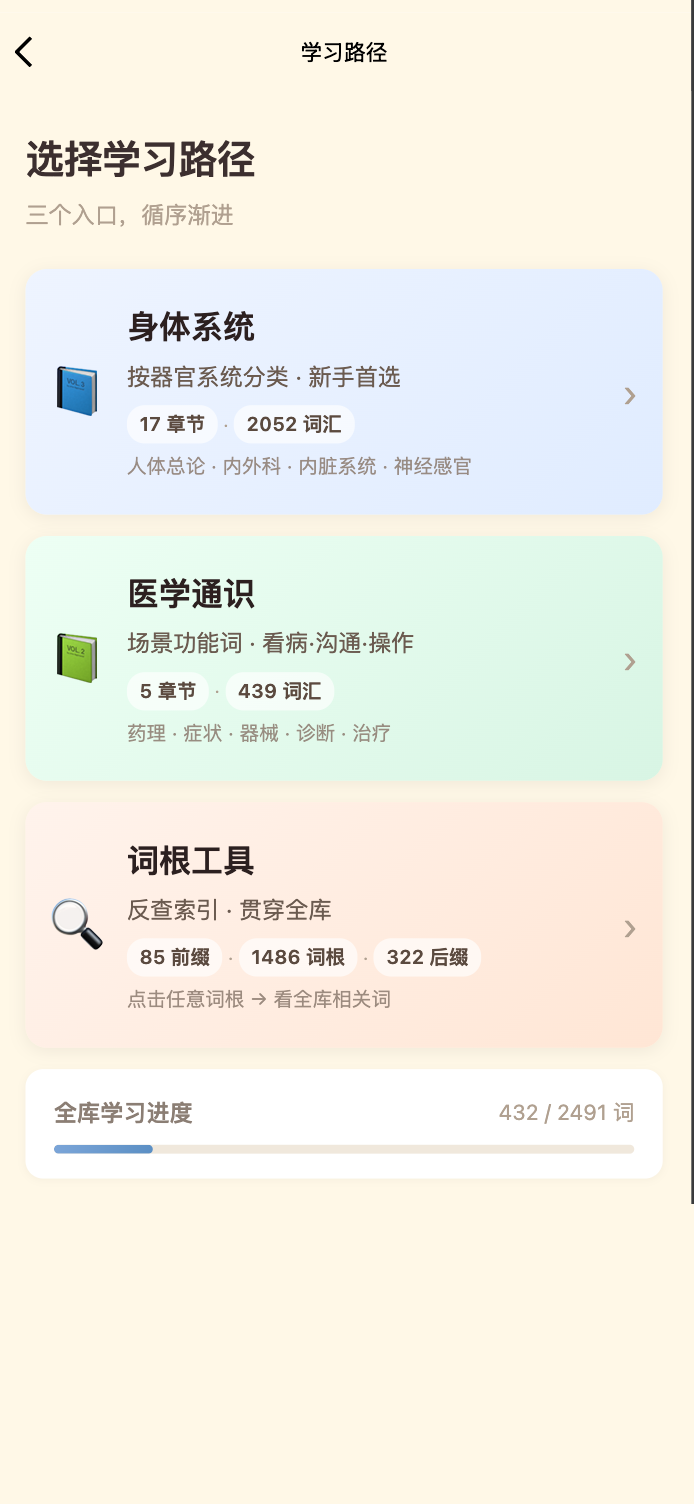 METS词根记学习路径